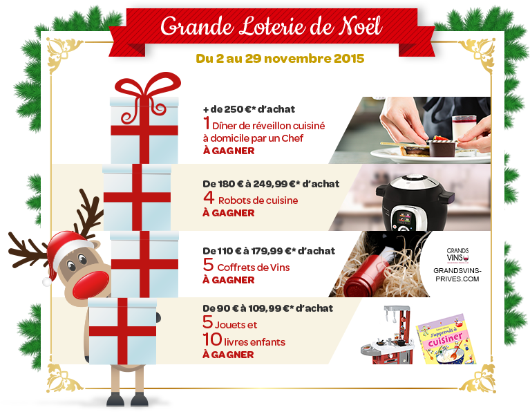 Jeu Concours Carrefour 25 Cadeaux à gagner