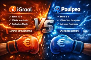 Poulpeo vs iGraal : quel site de cashback choisir en 2026 ?